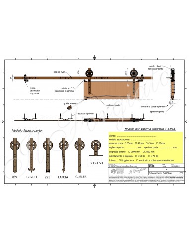 SISTEMA SCORREVOLE A VISTA PER PORTE